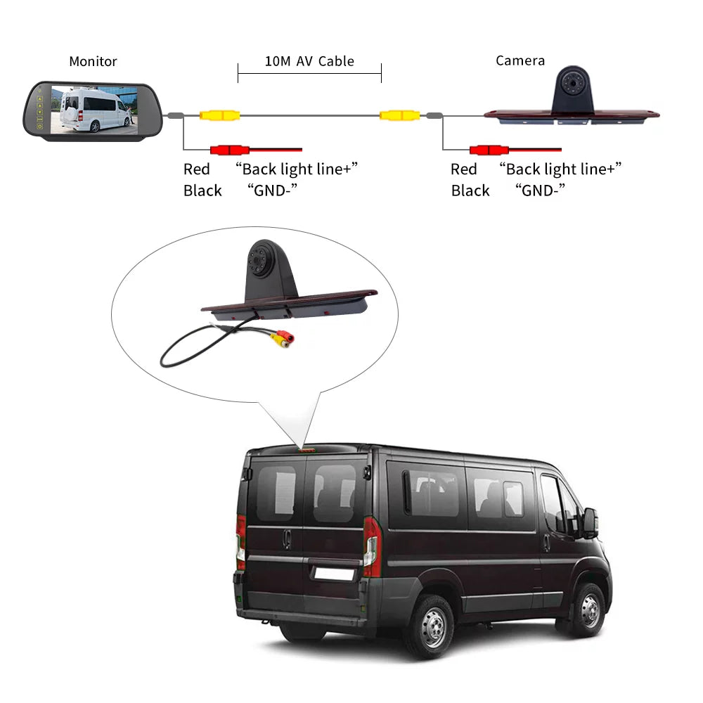 OWSOO 7in Brake Backup for Mercedes-Benz Sprinter/ Crafter Vans Parking (with Monitor)