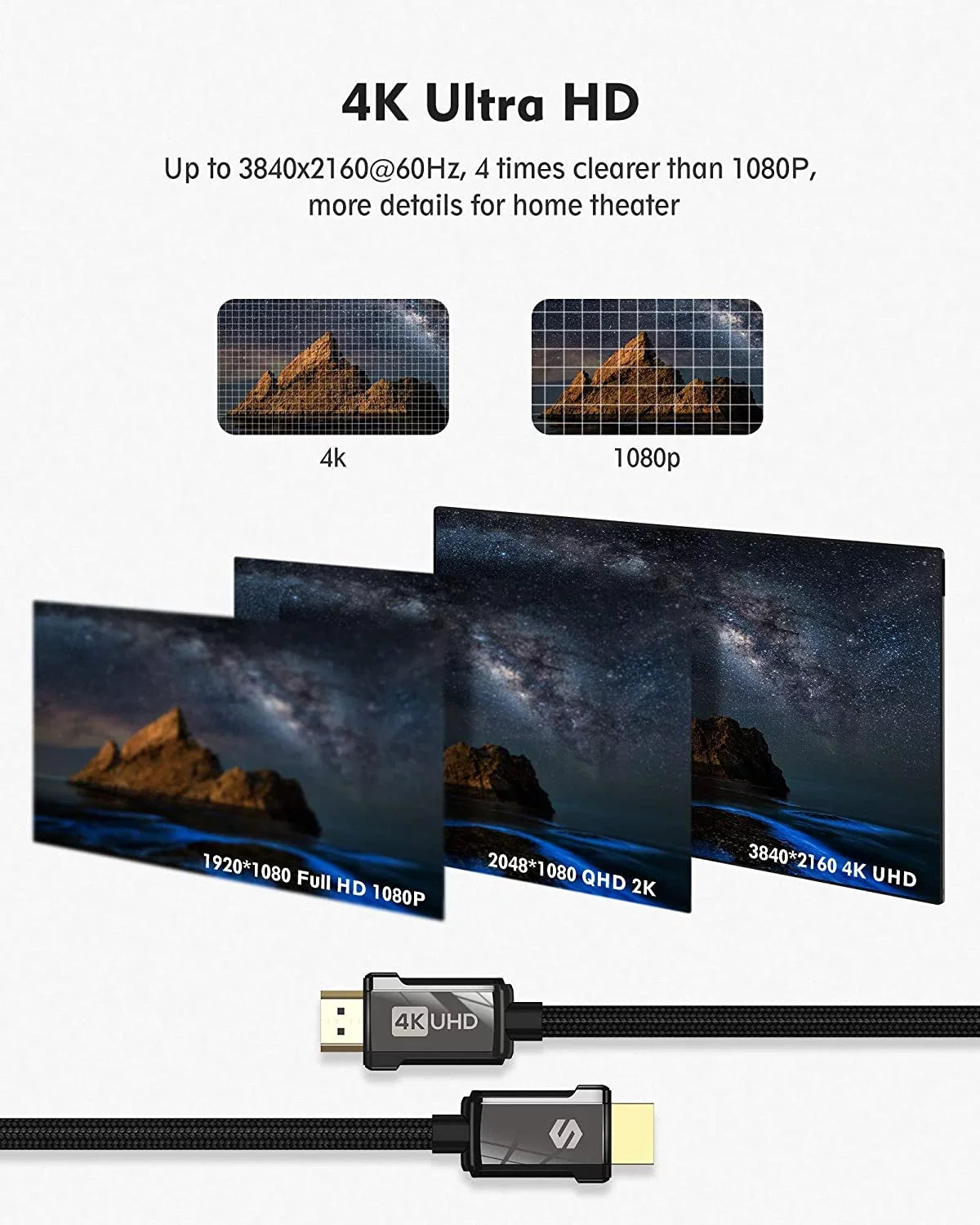 Silkland HDMI ARC Cable for Soundbar 6.6FT, High Speed 48Gbps HDMI 2.0 Cable, [4K, HDR, HDCP 2.2, Ethernet], Matching