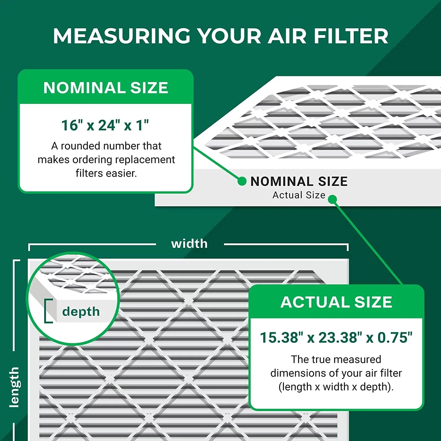 Filterbuy 16x24x1 MERV 8 Odor Eliminator Pleated HVAC AC Furnace Air Filters with Activated Carbon (4-Pack)