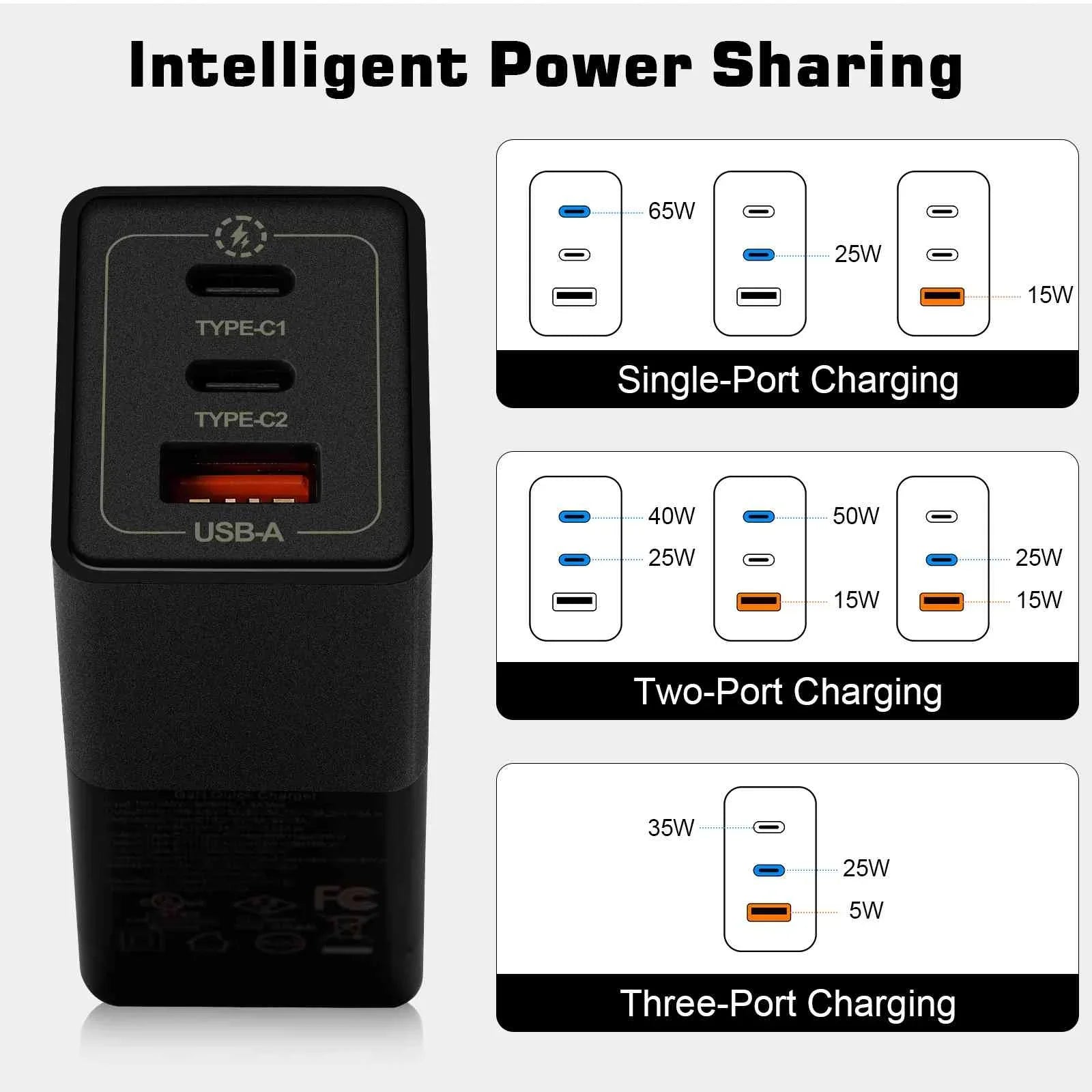 UrbanX 65W Fast Travel Charger with 3 Ports - USB & Dual USB-C - High-Speed Charging Suitable with Coolpad Cool S1, iPhone, Samsung Galaxy, Google Pixel, MacBook, Steam Deck, Laptops & Phones
