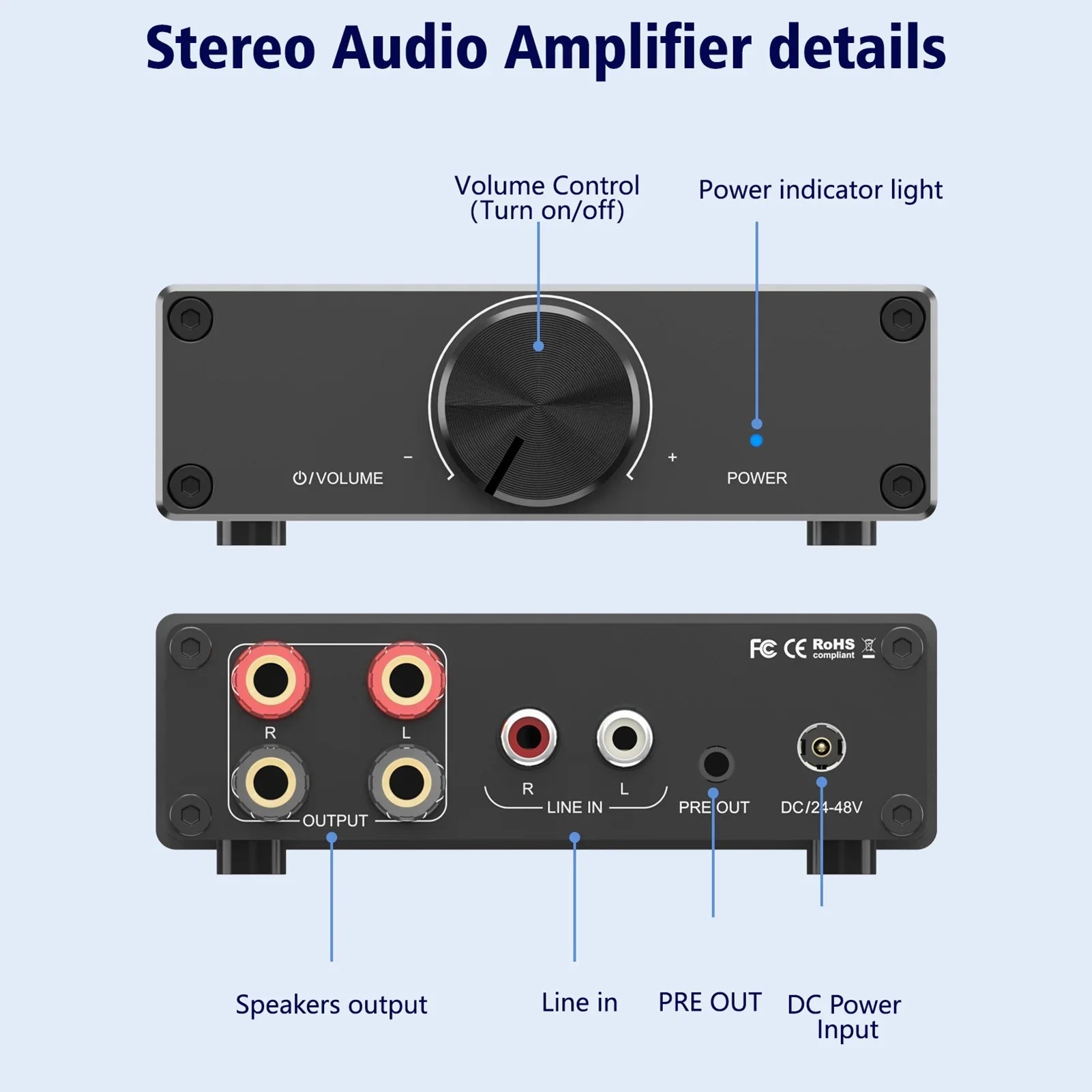 Lixada TPA3255 300W X 2 Stereo Audio Amplifier Digital 2.0 Channel Plug-and-Play for Home Desktop Active Speakers
