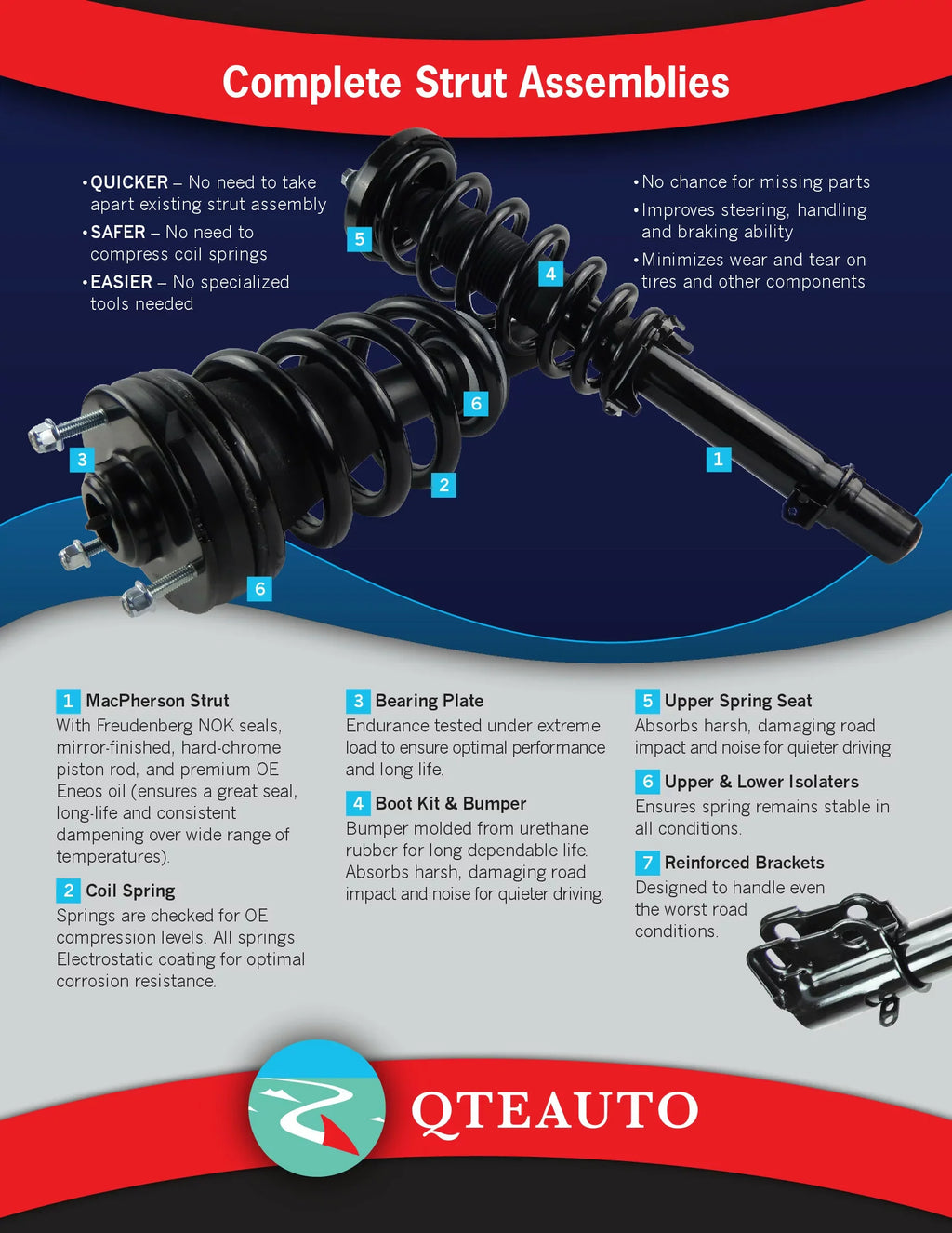 Front Right Quick Complete Strut and Coil Spring For 2006 - 2012 Toyota Rav4
