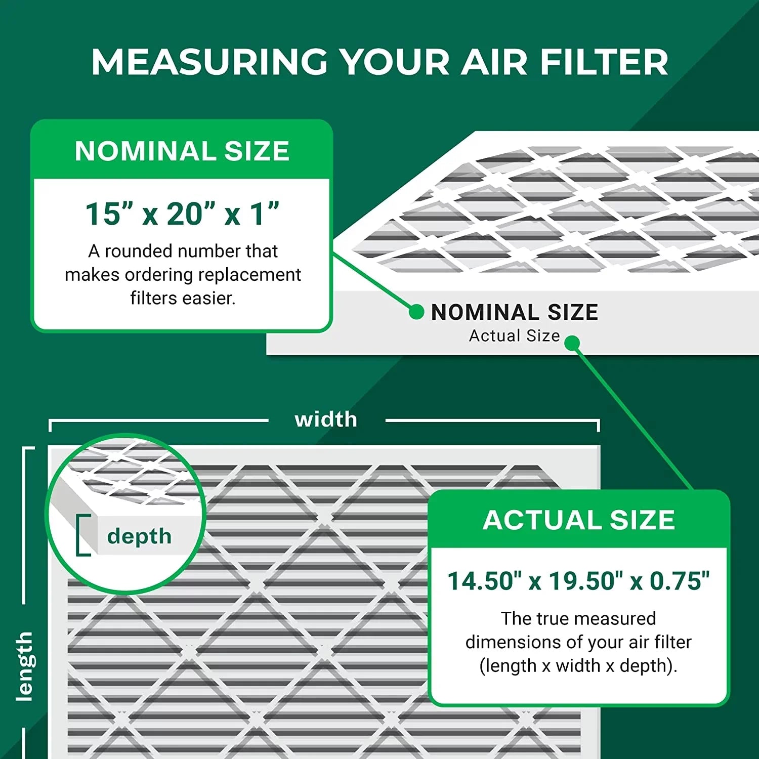 Filterbuy 15x20x1 MERV 13 Pleated HVAC AC Furnace Air Filters (12-Pack)