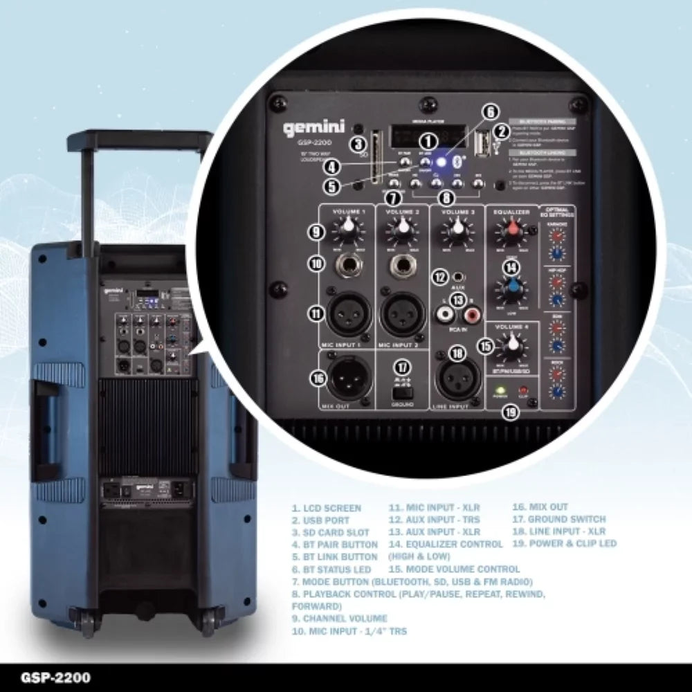 Gemini Sound GSP-2200 Pro DJ Audio 2200 Watt Portable Bluetooth Media PA System Speakers