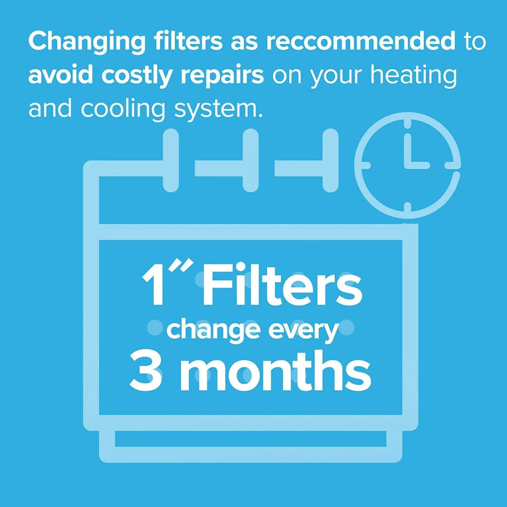 Filtrete 16x20x1, AC Furnace Air Filter, MPR 1000, Micro Allergen Defense, 6-Pack (exact dimensions 15.69 x 19.69 x 0.81)
