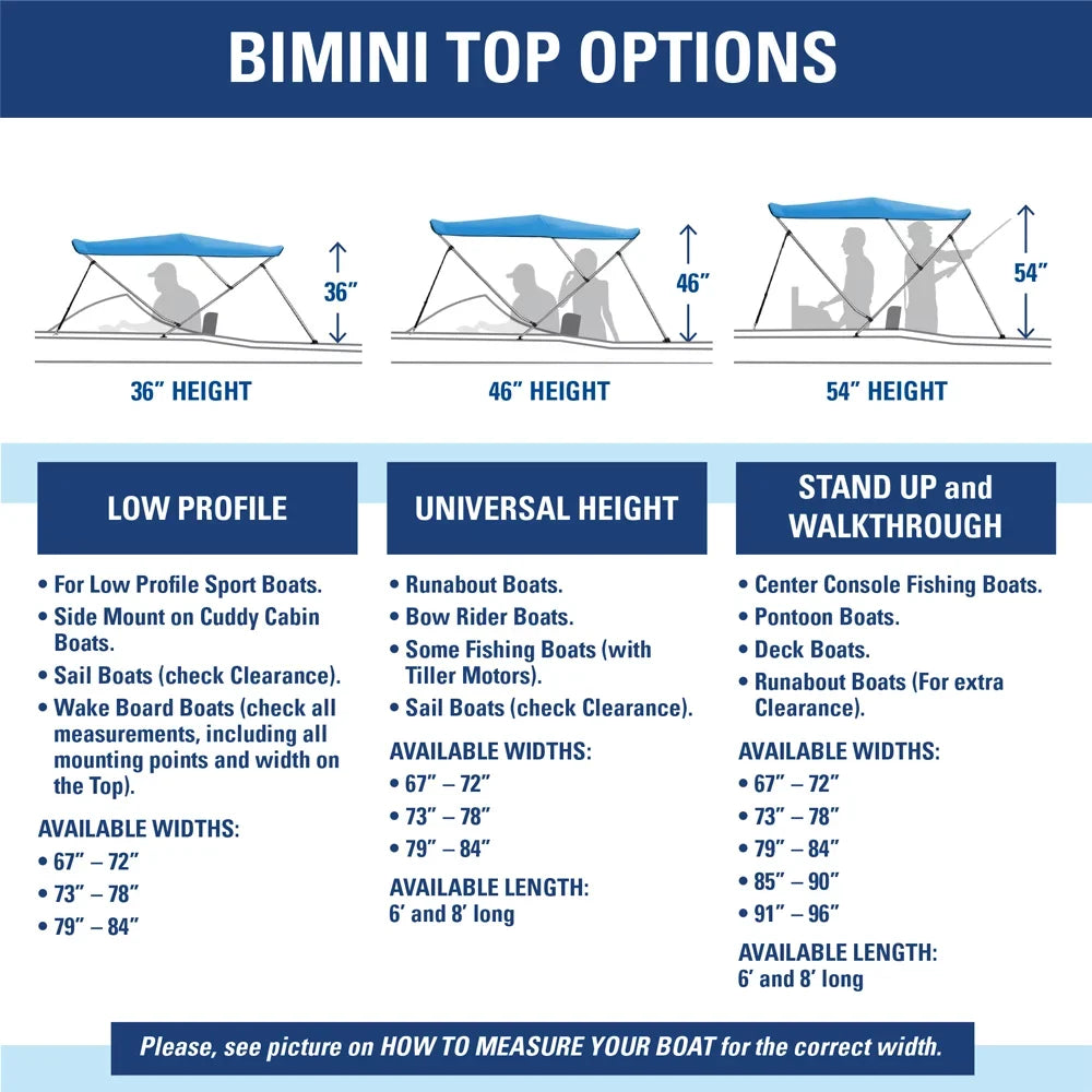 Bimini Top Ship Shield 46" High 3 Bow 79"-84" Wide 6' L Gray, w/ Rear Poles