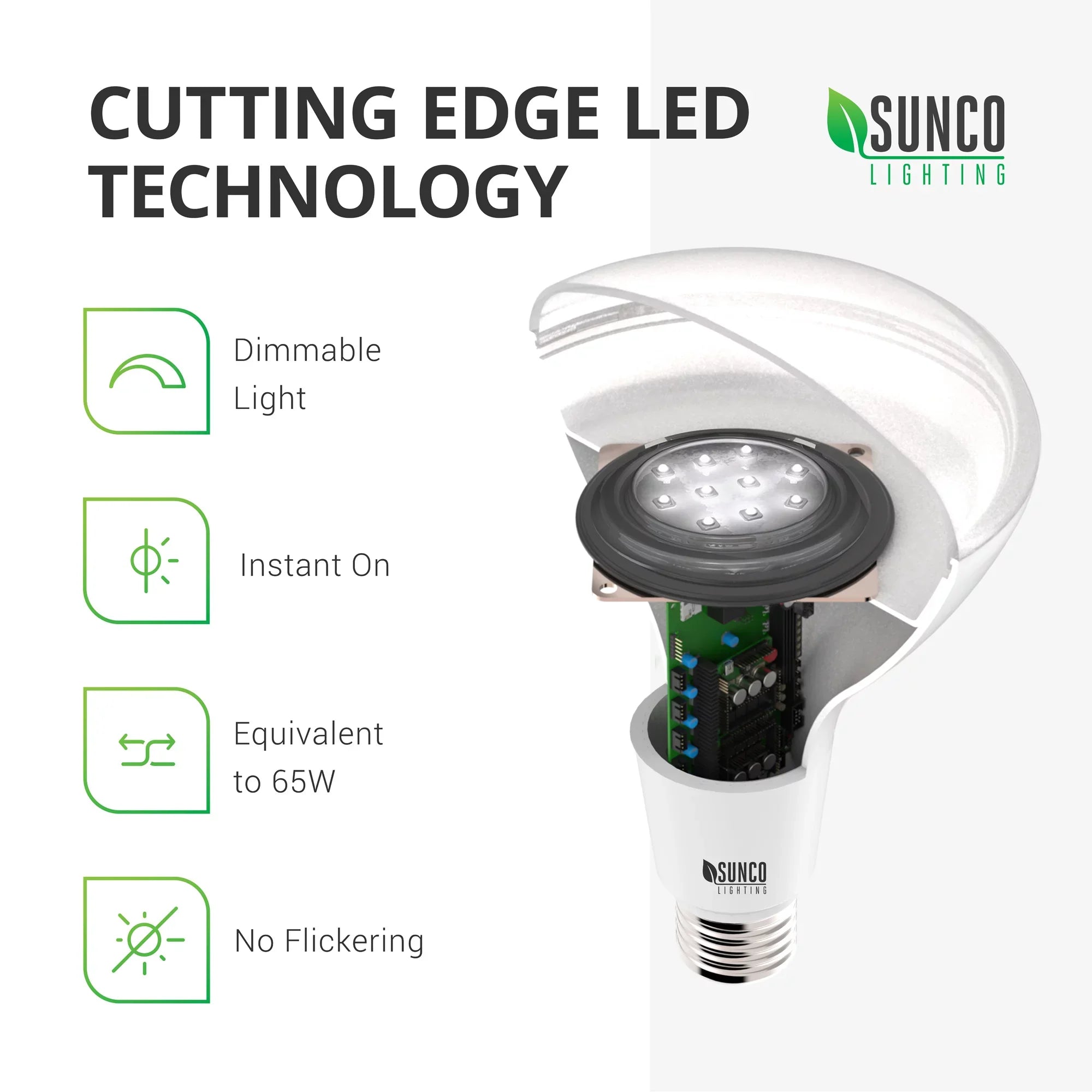 Sunco Lighting 32 Pack BR30 LED Bulb, 11W=65W, 3000K Warm White, 850 LM, E26 Base, Dimmable, Indoor Flood Light for 5" or 6" Cans - UL & Energy Star