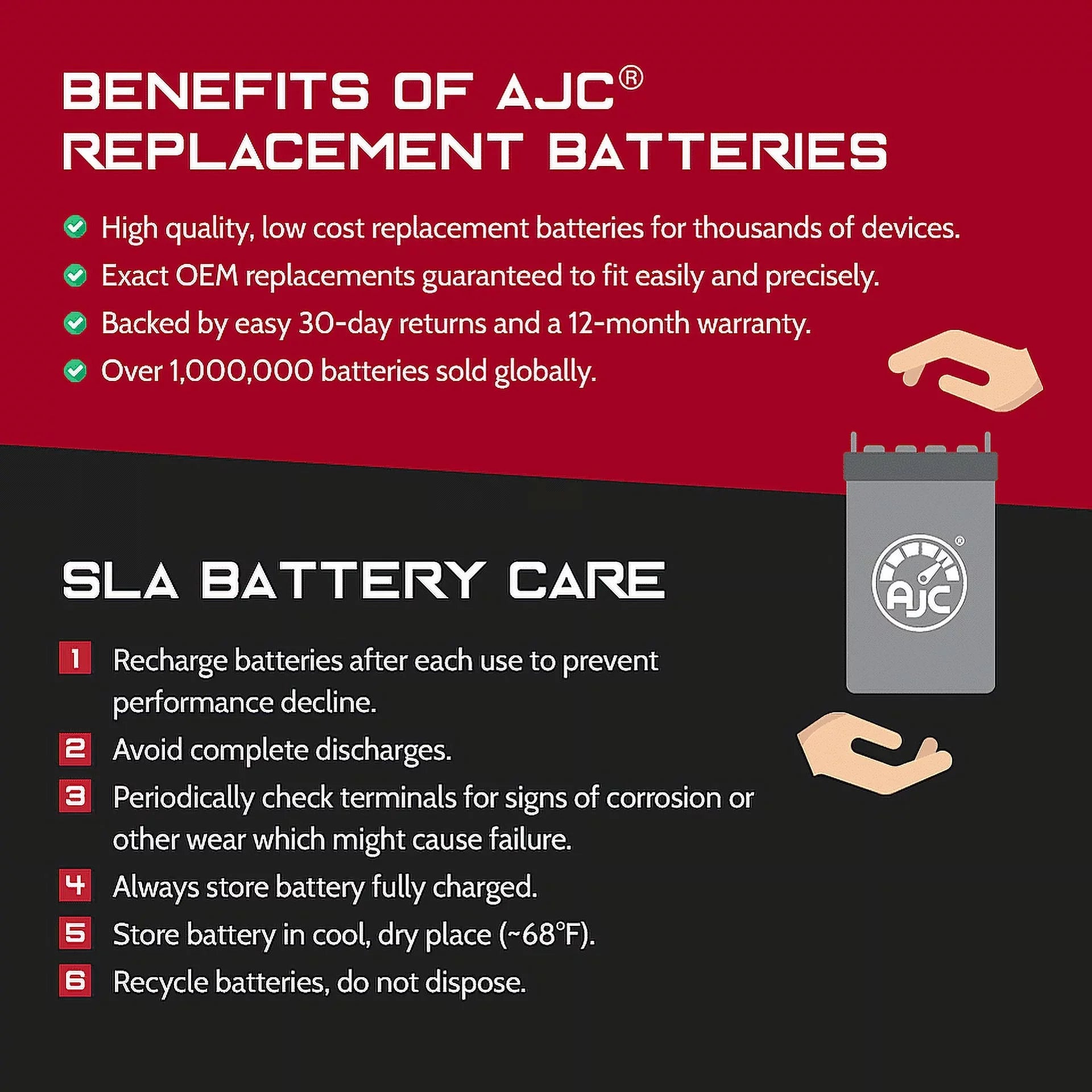 Bombardier Elite 12V Snowmobile Replacement Battery (2004-2006) - This Is an AJC Brand Replacement