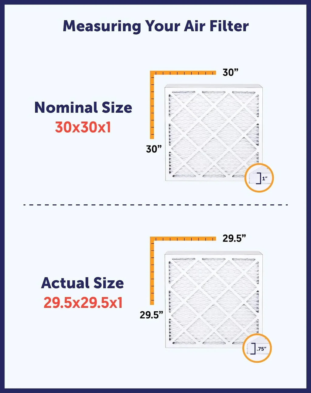 Filter King 23x33.5x1a Air Filter | 4-PACK | MERV 8 HVAC Pleated A/C Furnace Filters | MADE IN USA | Actual Size: 23 x 33.5 x .75"