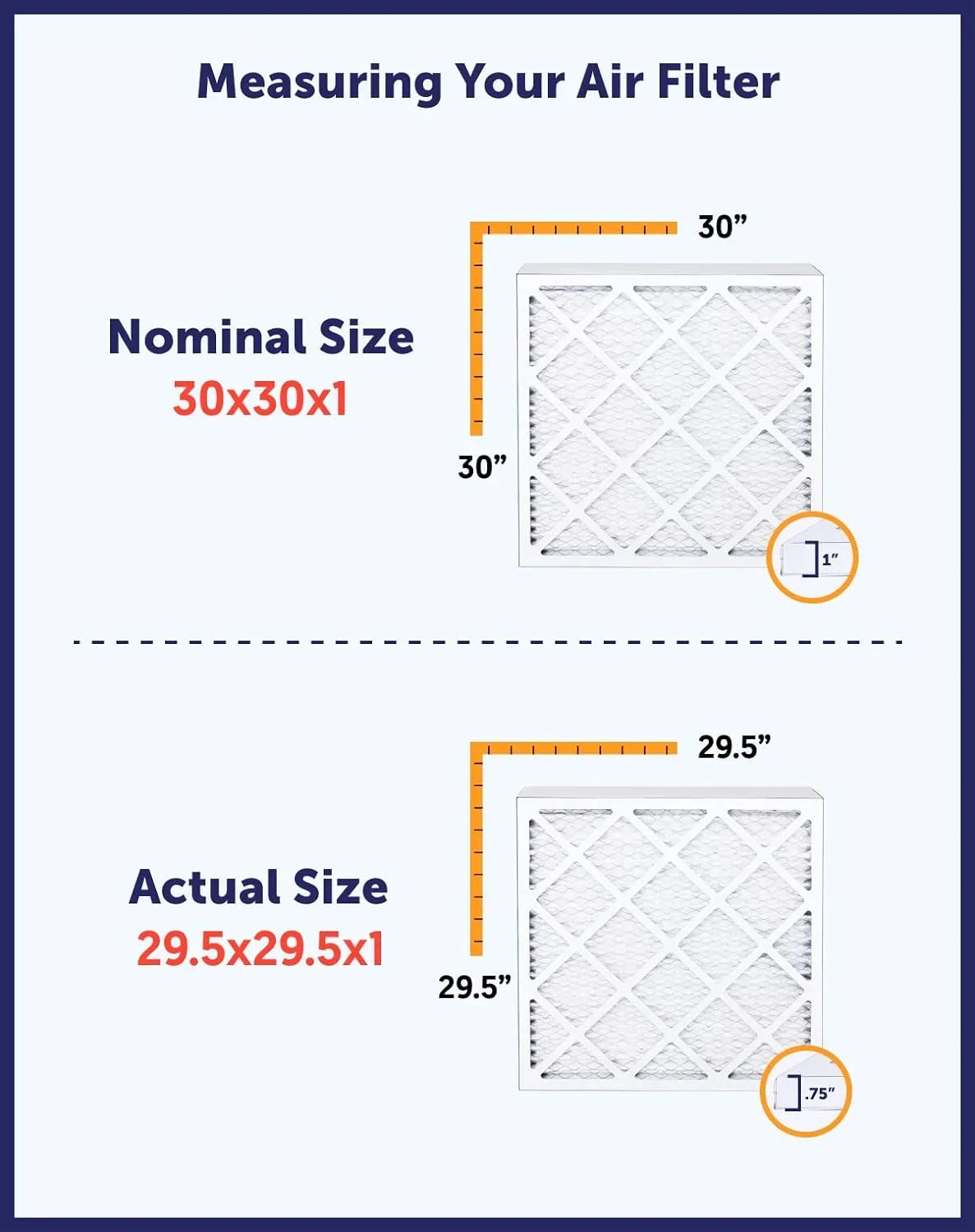 Filter King 23x33.5x1a Air Filter | 4-PACK | MERV 8 HVAC Pleated A/C Furnace Filters | MADE IN USA | Actual Size: 23 x 33.5 x .75"