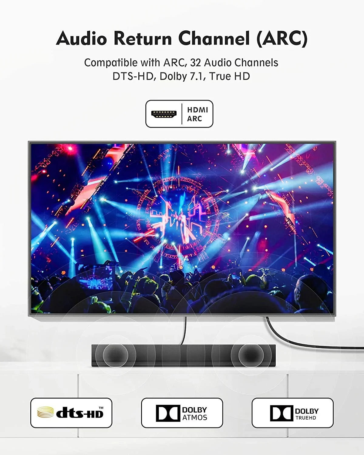 Silkland HDMI ARC Cable for Soundbar 6.6FT, High Speed 48Gbps HDMI 2.0 Cable, [4K, HDR, HDCP 2.2, Ethernet], Matching