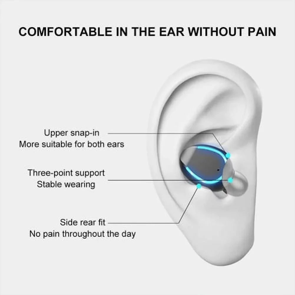 Wireless TWS Headphones for Samsung Galaxy A71 5G - Earbuds Earphones True Wireless Stereo Headset Hands-free Mic Charging Case J8O Fitting With Samsung Galaxy A71 5G Phone