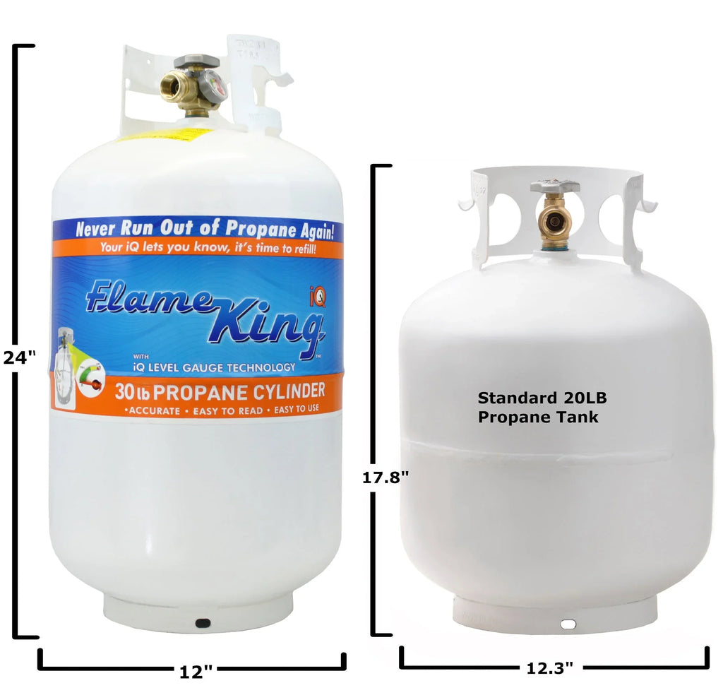 Flame King YSN330 30LB Steel Propane Tank Cylinder with Gauge and OPD Valve for Grills and BBQs, Camping, Fishing, & Outdoor Activities, White