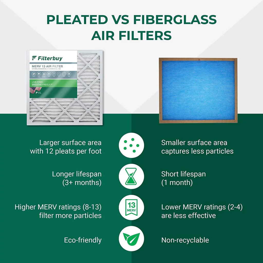 Filterbuy 12x25x1 MERV 13 Pleated HVAC AC Furnace Air Filters (4-Pack)