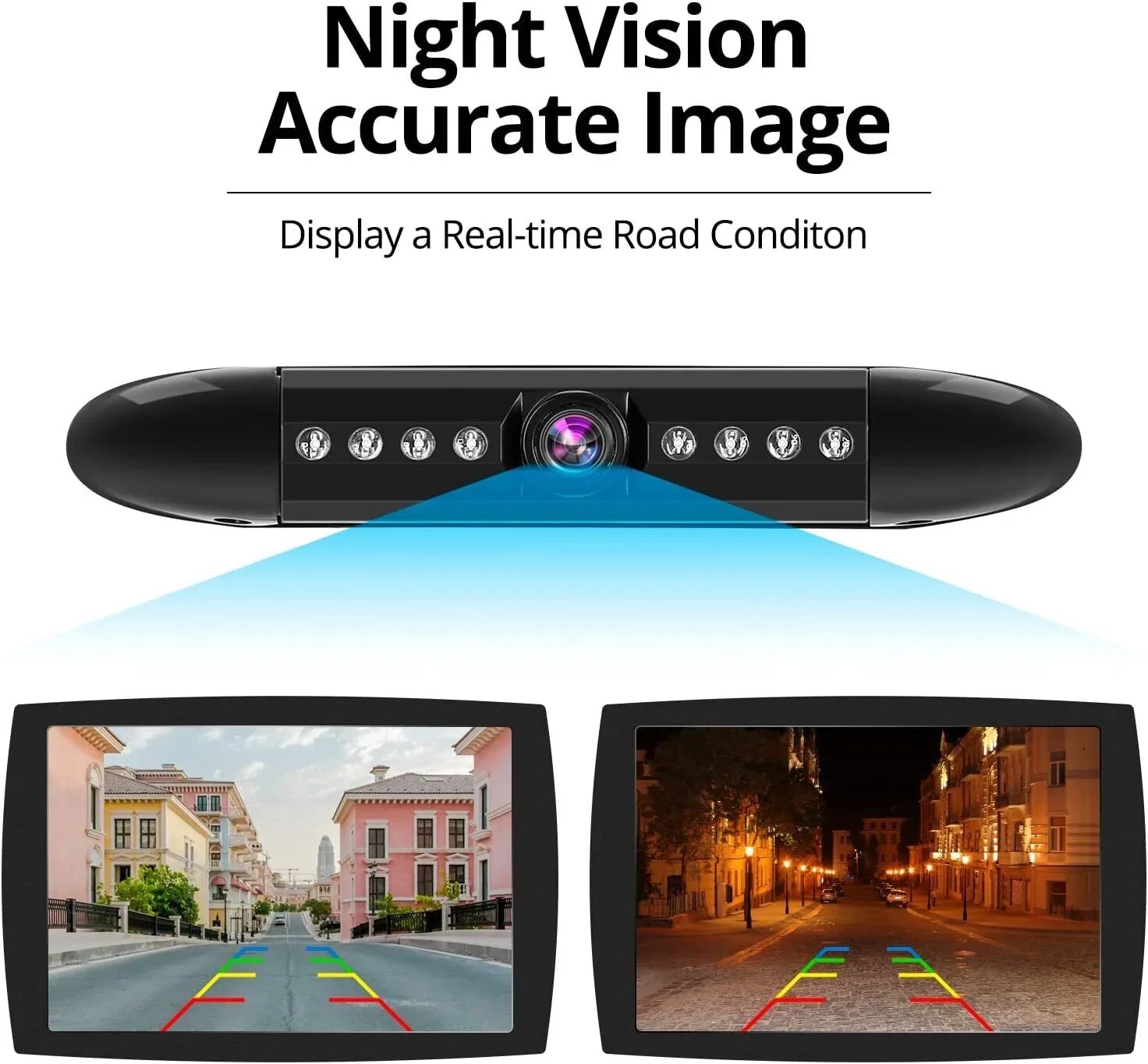 Backup Camera Waterproof Night Vision HD Wide Angle License Plate Car Rear View