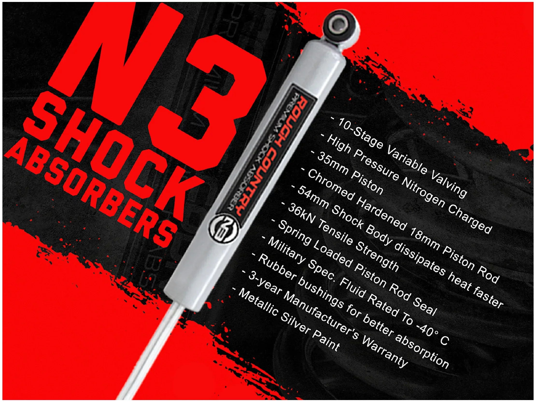 Rough Country 3" Lift Kit (fits) 1984-2001 Jeep Cherokee XJ | N3 Shocks | Add Leaf Series II Suspension | 670XN2