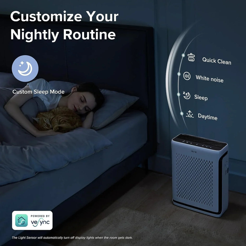 LEVOIT Air Purifiers for Home Large Room Bedroom Up to 1110 Ft² with Air Standard and Light Sensors, Smart WiFi, Washable Filters, HEPA Filter Captures Pet Hair, Allergies, Dust, Smoke, Vital 100S