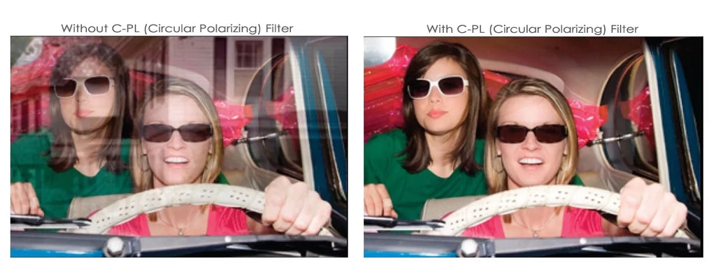C-PL (Circular Polarizer) Multicoated | Multithreaded Glass Filter (58mm) For Olympus EVOLT E-330