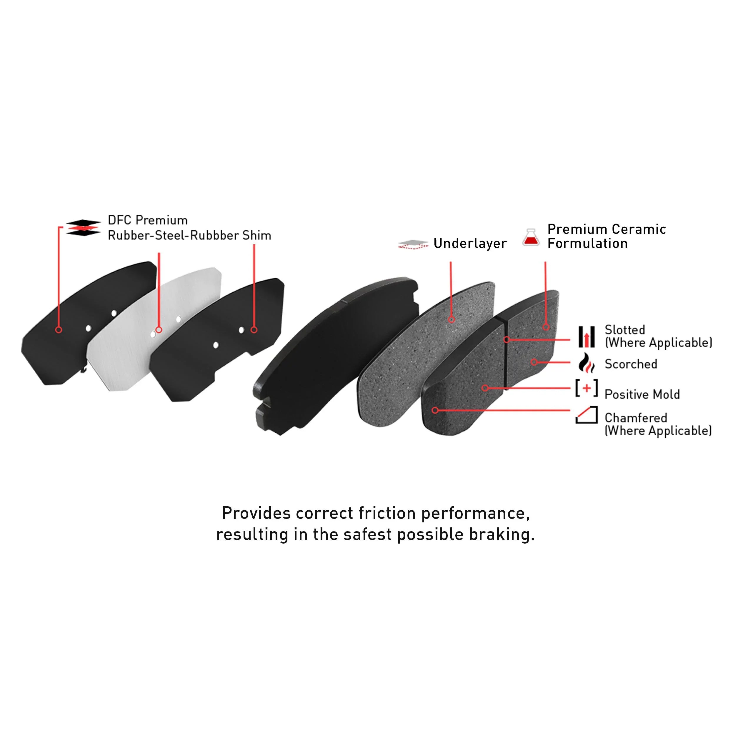 Dynamic Friction Company Front Geospec Brake Rotors with 3000 Series Ceramic Brake Pads includes Hardware 4312-45013 Fits select: 2013-2015 CHEVROLET MALIBU, 2016 CHEVROLET MALIBU LIMITED