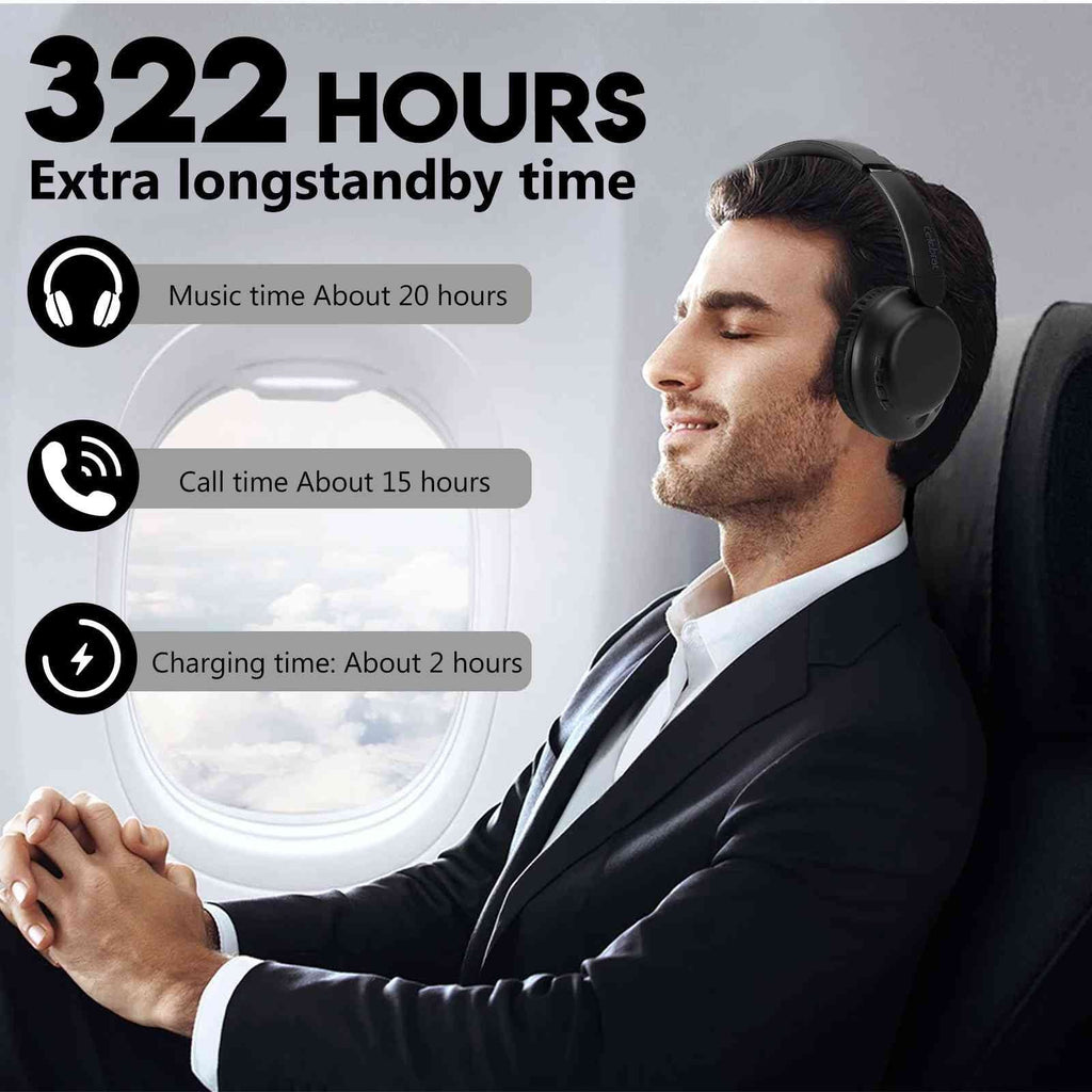 UrbanX UX35 Wireless Bluetooth Stereo Earphones with High Resolution Audio, Deep Bass, Superior Comfort Over The Ear Headphones with Mic for ZTE Axon 30 Pro 5G Phone Call Support