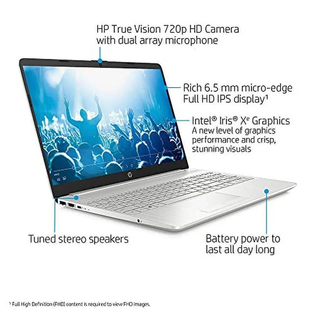 2022 HP High Performance Business Laptop - 15.6" FHD IPS 250nit LCD - Intel i5-1135G7 Quad-Core w/ Iris Xe Graphics - 20GB DDR4 - 1TB NVMe SSD - RJ45 LAN -Backlit Keyboard -Win 11 Pro w/32GB USB