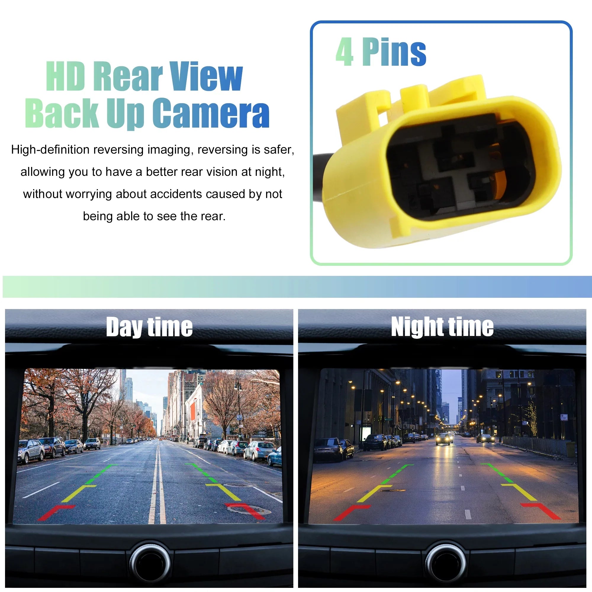 Car Rear View Backup Camera Parking Reverse Back Up Camera Waterproof 95760-2P600 Replace for Kia Sorento 2014-2015