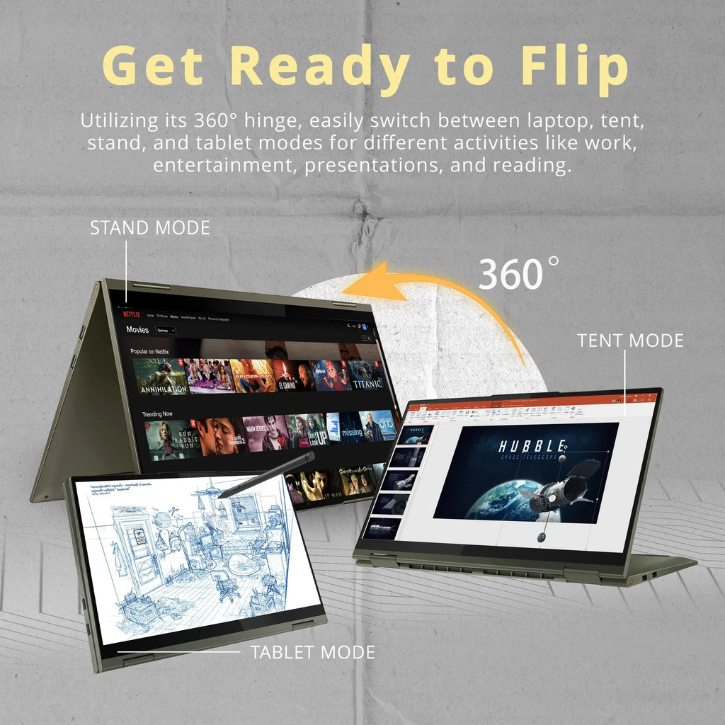 LENOVO Yoga 7i 2-in-1 360° 15.6" Touch Screen Laptop, Intel Evo Platform Core i7 1165G7, 12GB RAM, 1TB PCIe SSD, Intel Iris Xe Graphics, Backlit Keyboard, Win 11, Dark Moss, 32GB USB Card
