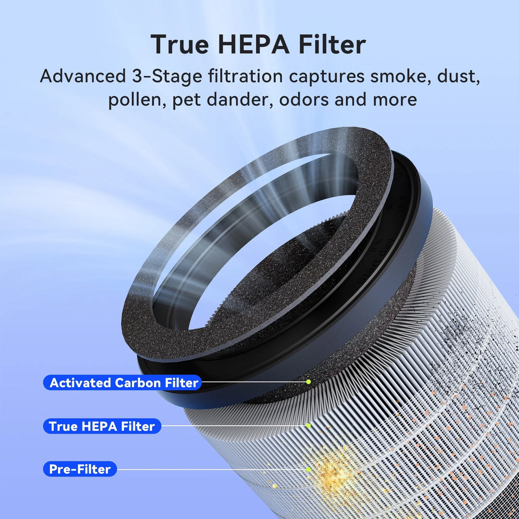 Membrane Solutions MSB5 Air Purifier for Allergies and Asthma, H13 True HEPA Filter, LED Light, Black