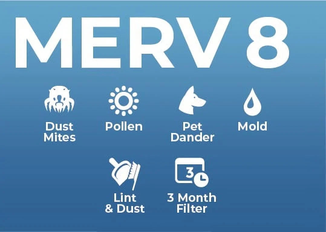 16x25x2 MERV 8 ( MPR 600, FPR 5-6 ) 2" Air Filters for AC & Furnace. 3 PACK. Exact Size: 15-1/2 x 24-1/2 x 1-3/4
