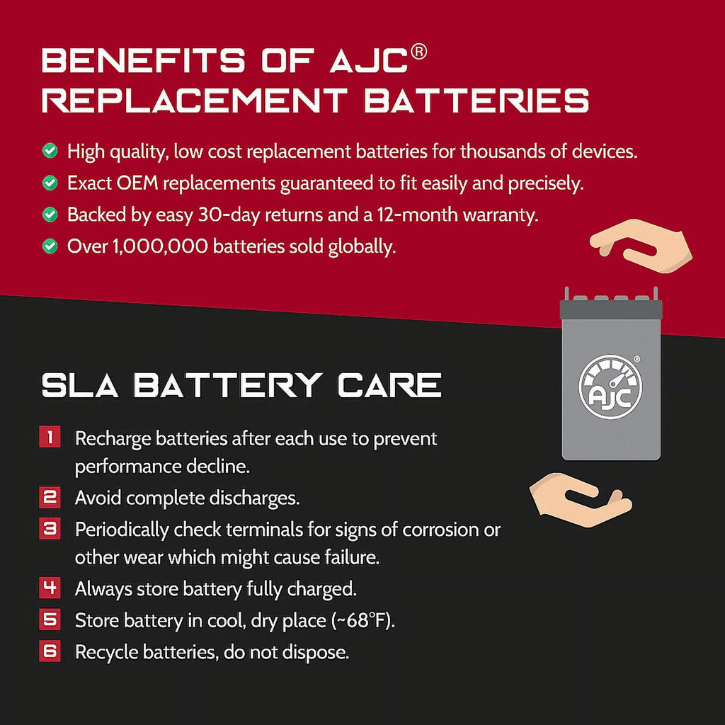 AJC Battery Fitting with Kawasaki (Jet Ski) JH1100 Ultra 130 1071CC Personal Watercraft Replacement Battery (2004)