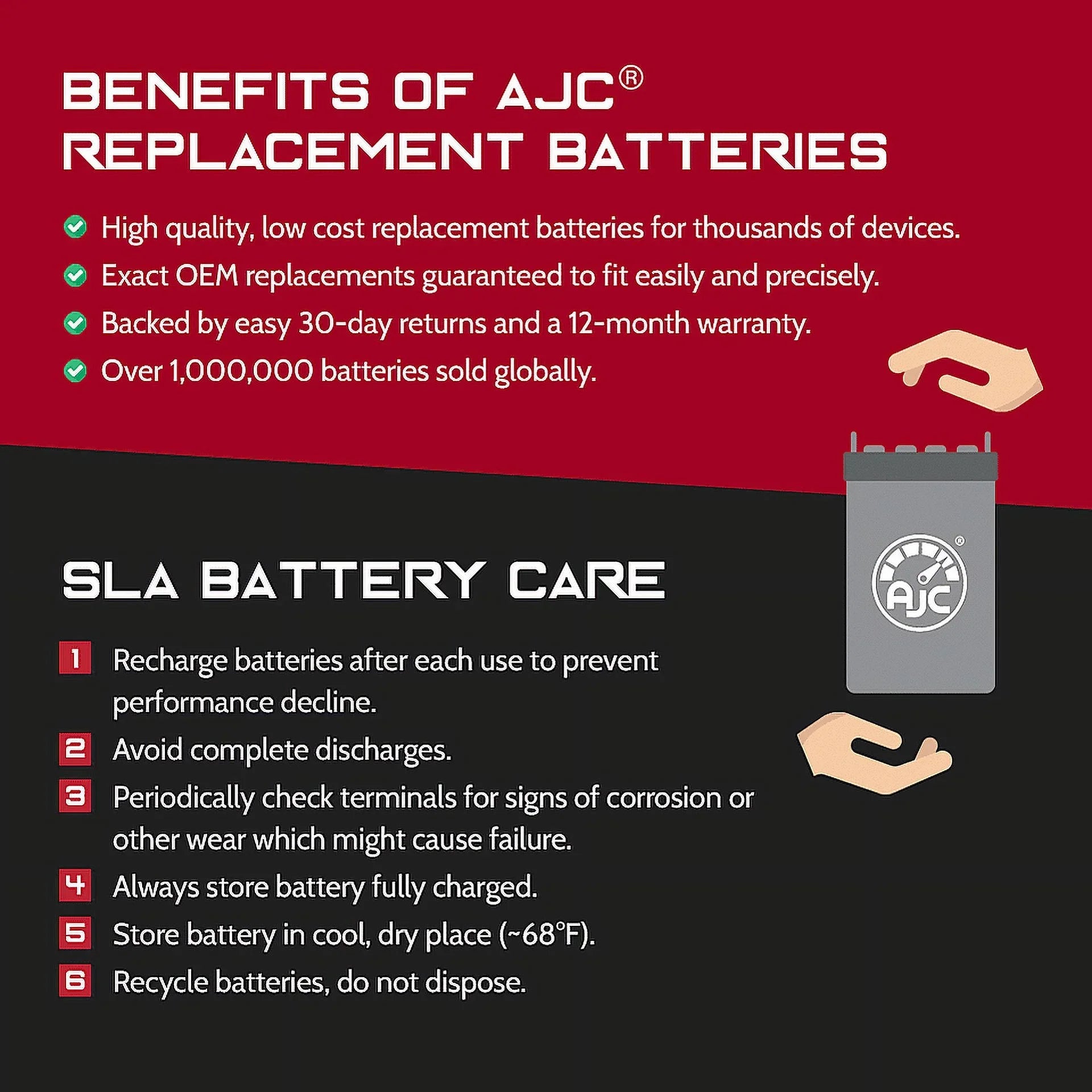 AJC Battery Fitting with Kawasaki (Jet Ski) JH1100 Ultra 130 1071CC Personal Watercraft Replacement Battery (2004)