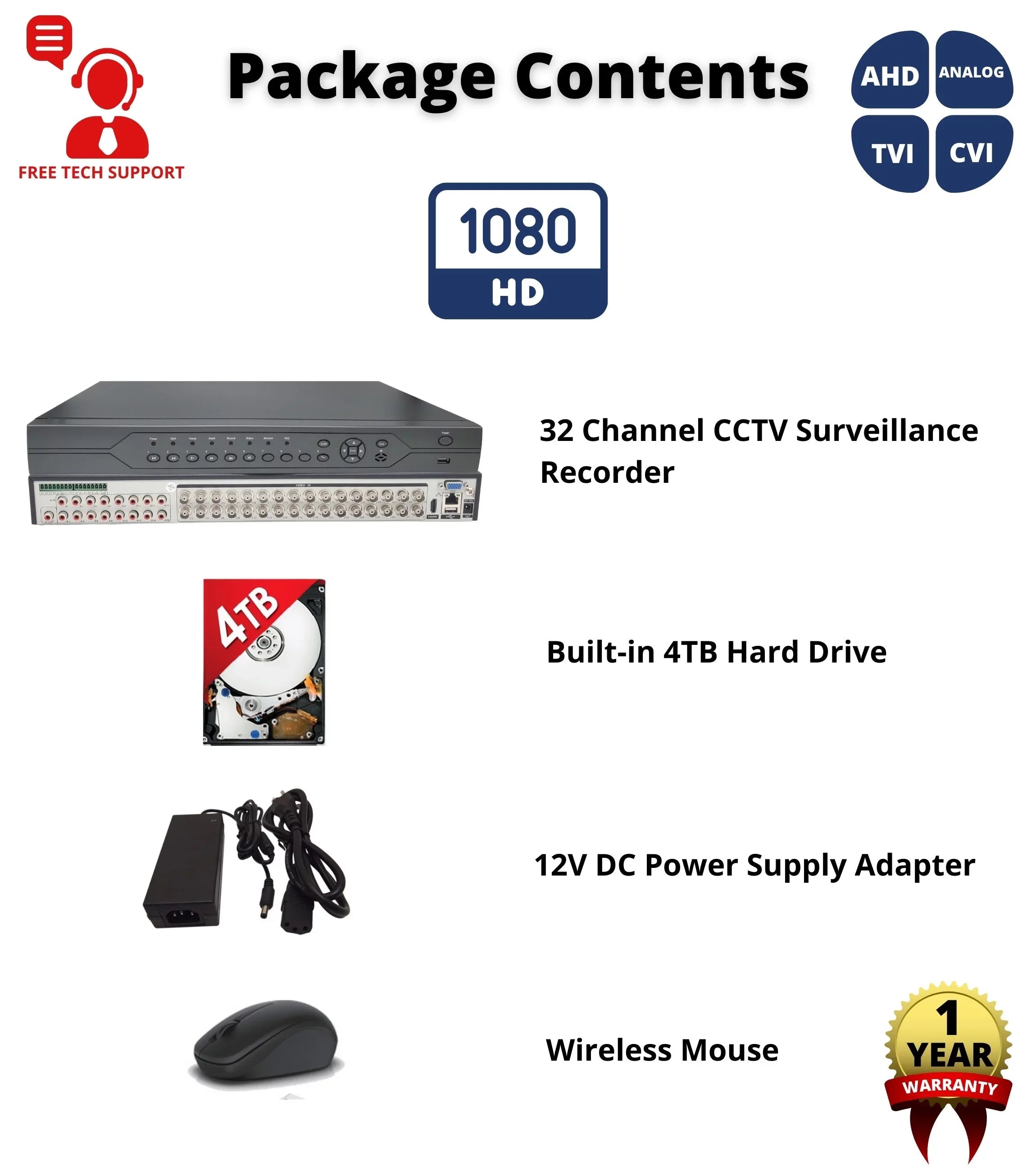 Evertech 32 Channel H.265 DVR with 4TB Hard Drive for Recording HD Surveillance Video Recorder for Security Camera Easy Remote Access
