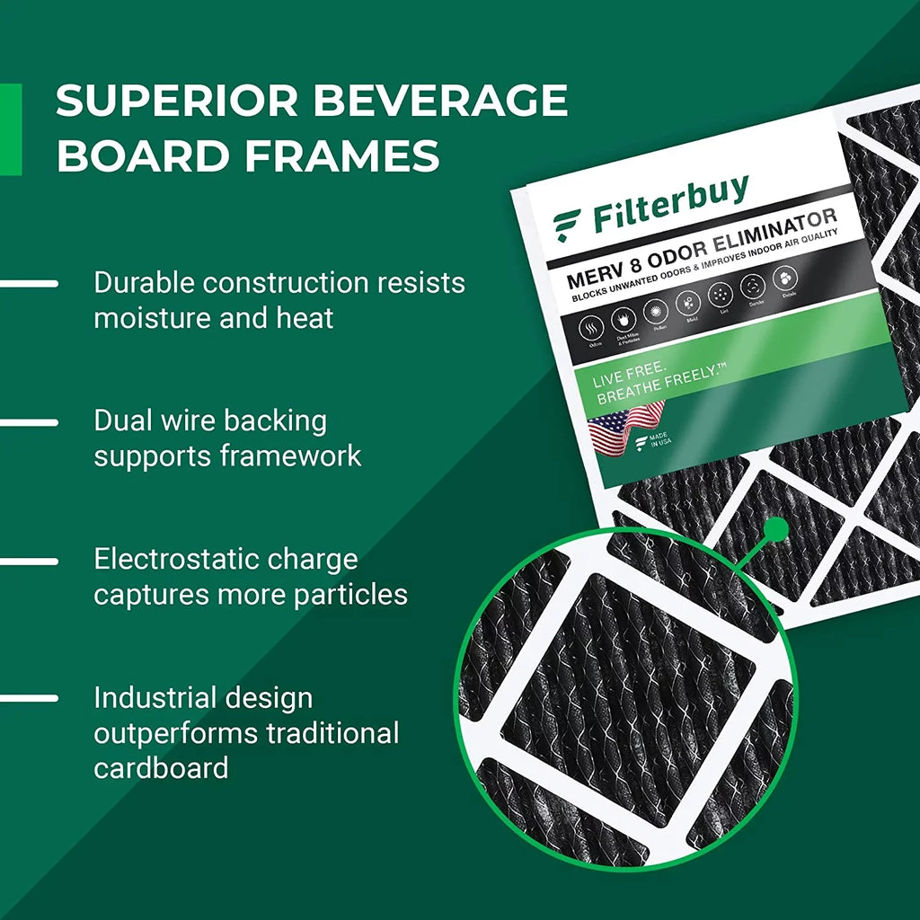 Filterbuy 20x23x1 MERV 8 Odor Eliminator Pleated HVAC AC Furnace Air Filters with Activated Carbon (1-Pack)