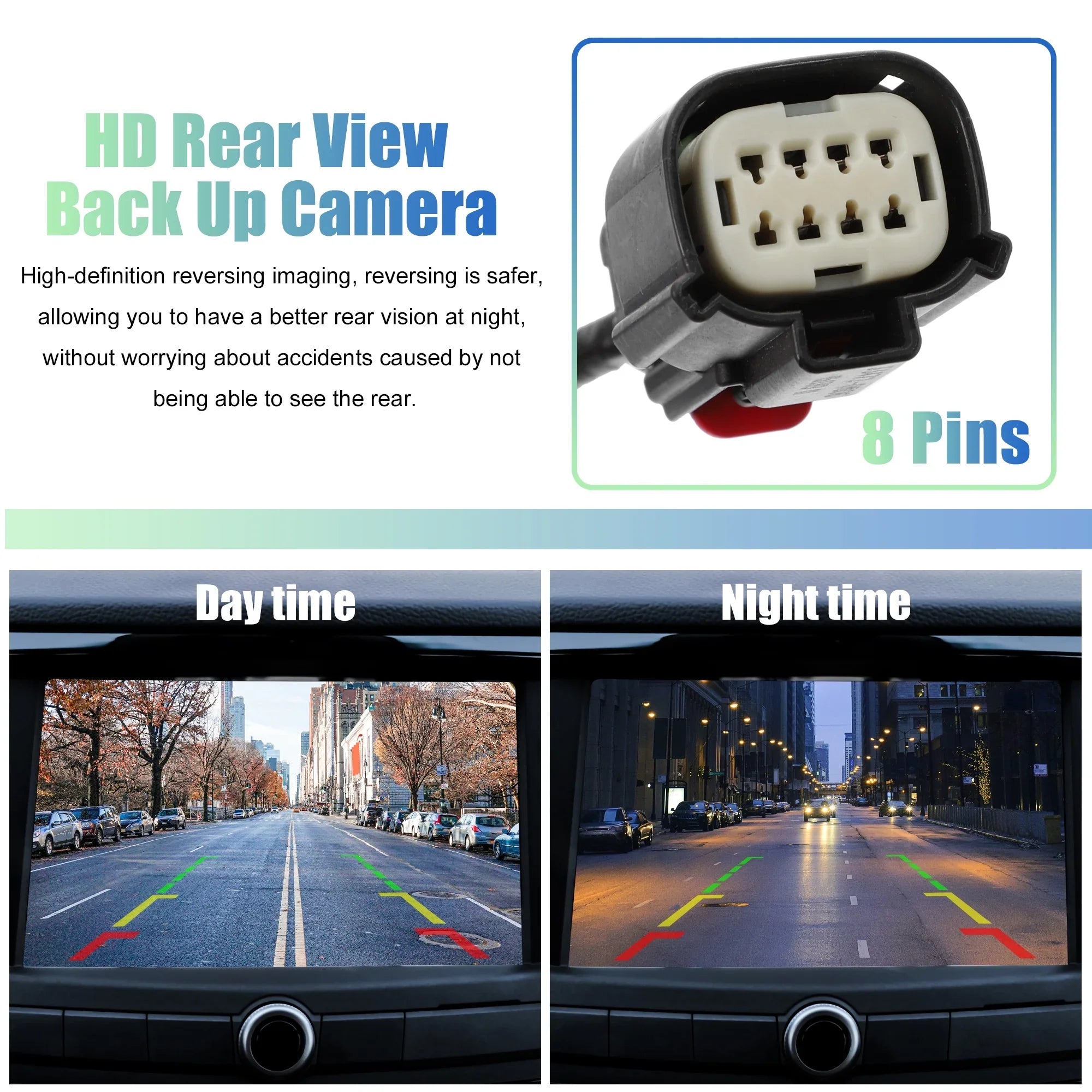 Car Rear View Backup Camera Parking Reverse Camera 23244435 for Chevrolet Silverado 1500 2500 3500 for GMC Sierra
