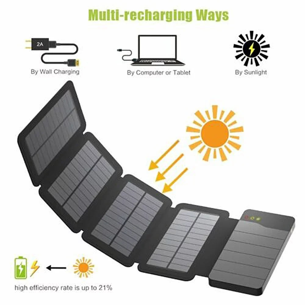 Jahy2Tech 4-Panel 7.2W Portable Solar Charger Power Bank Wireless Phone Charger Matching with iPhone, Android