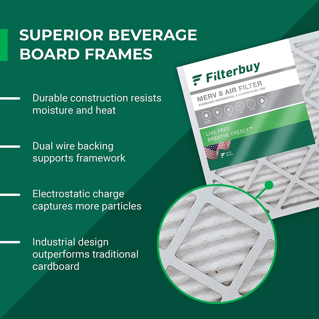 Filterbuy 20x32x1 MERV 8 Pleated HVAC AC Furnace Air Filters (6-Pack)