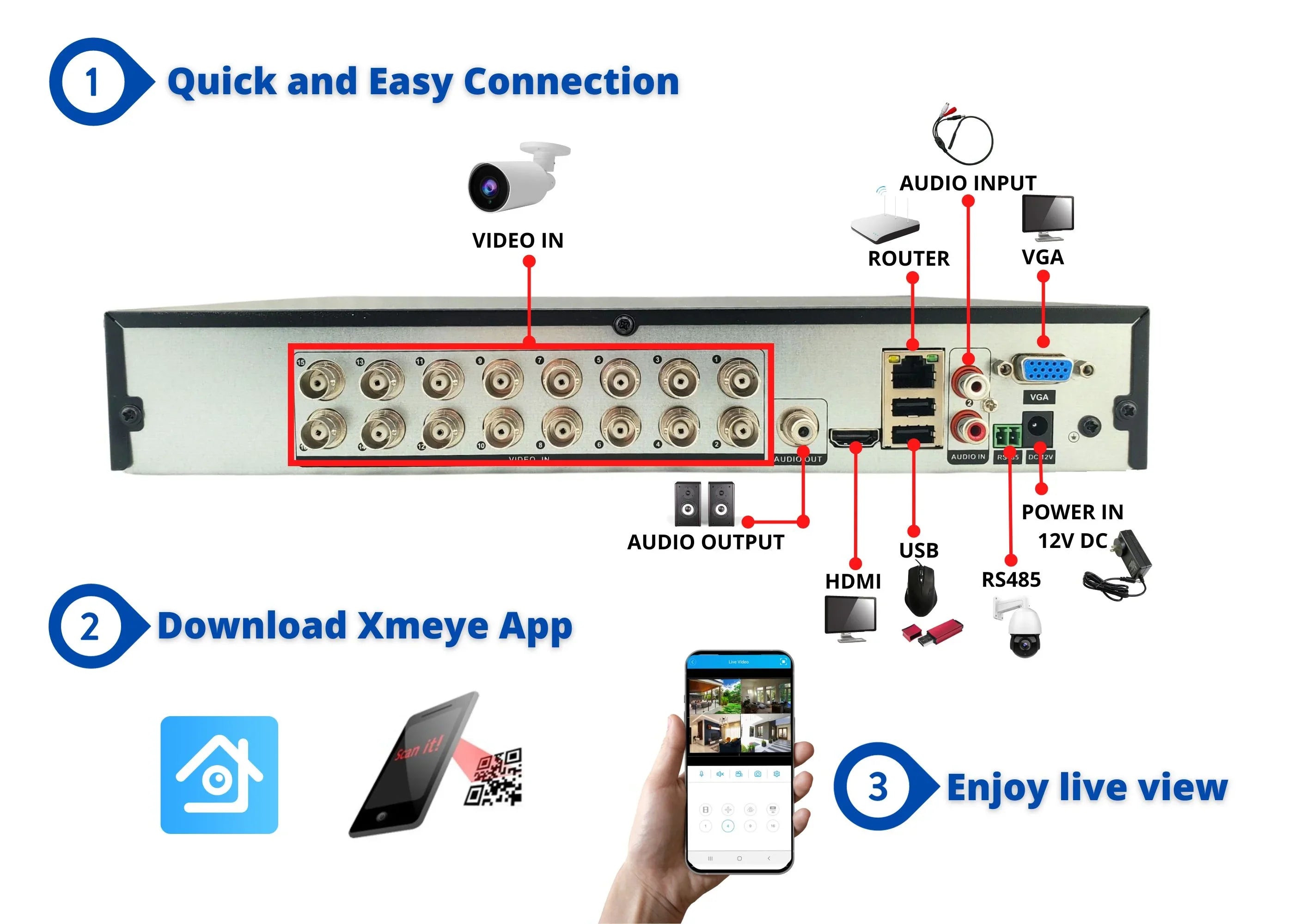 Evertech 16 Channel AHD CVI TVI Analog DVR High Definition Security Camera Digital Video Recorder 2TB Hard Drive