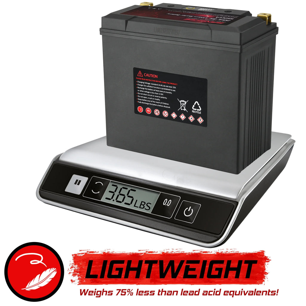 Banshee YTX20L-BS LiFePO4 Motorsports Battery Fitting with Sea-Doo Wake Pro 215 2016 to 2016