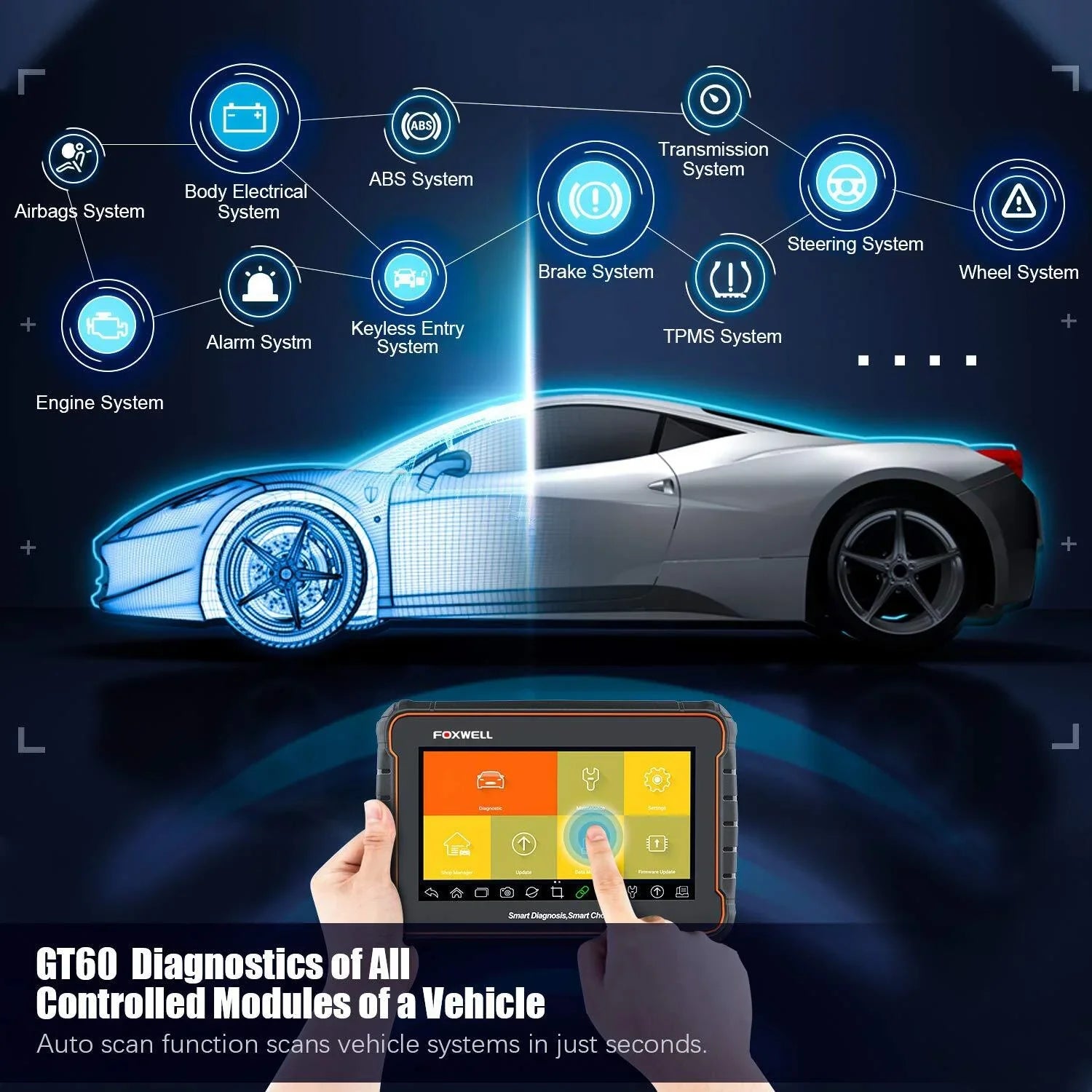 Foxwell GT60 Bluetooth Automotive Bidirectional Diagnostic Scan Tool Car All Systems OBD2 Scanner Code Reader 24 Reset Maintenance Services ABS Bleeding Vehicle Analyzer Auto Vin 2 Year Free Update