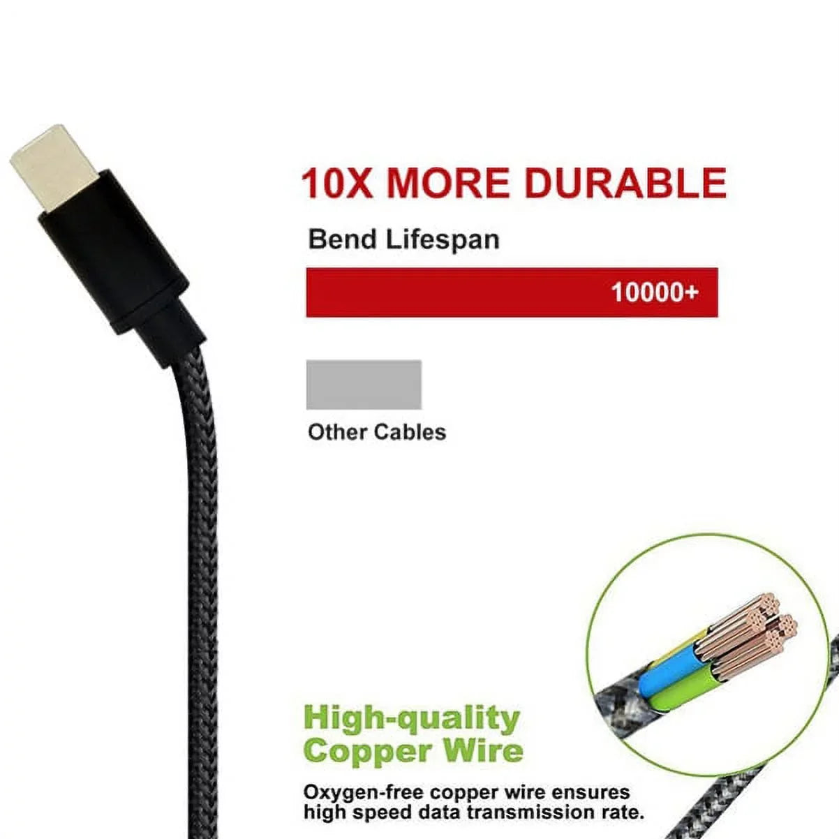 Rugged Resilient Canvas Case Holster Metal Belt Clip w Black Resilient Braided 10ft Long Type-C Cable Rapid Charger Sync USB Wire Y4P for Nokia 3.1 Plus - OnePlus 5T, 6, 6T, 7 Pro - Razer Phone 2