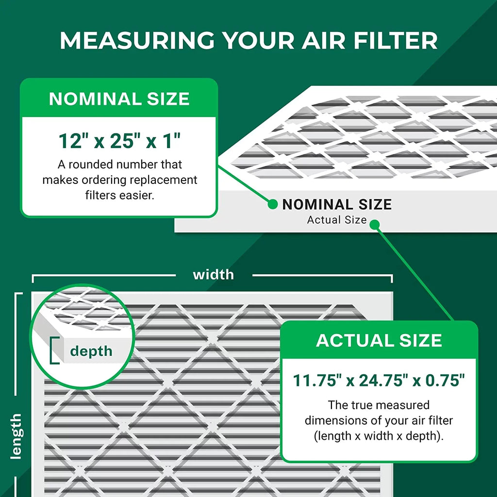 Filterbuy 12x25x1 MERV 13 Pleated HVAC AC Furnace Air Filters (4-Pack)